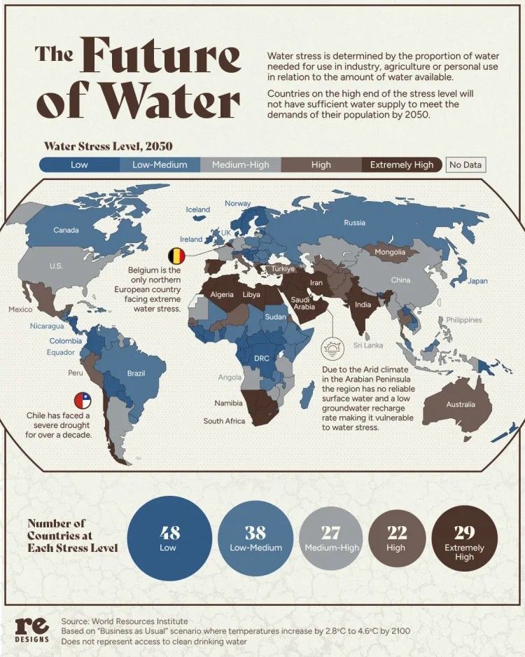 Water Stress Map
